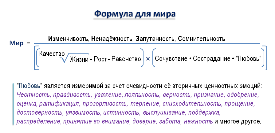 формула мира