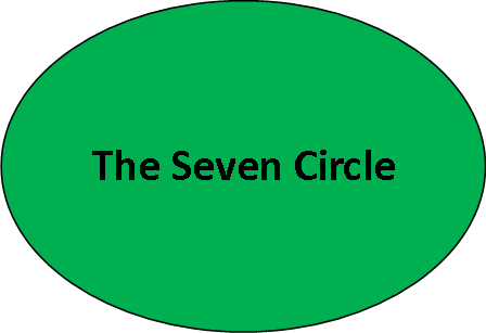 The Seven Circle's picture