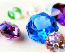 духовный рост